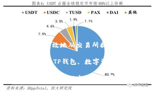 如何将数字资产安全有效地从交易所提币到TP钱包:完整指南
关键词:交易所, 提币, TP钱包, 数字资产
如何将数字资产安全有效地从交易所提币到TP钱包:完整指南