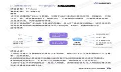 : 如何下载和使用TP钱包安卓版：全方位指南