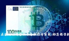 2023年最佳区块链行情咨询平台排行与