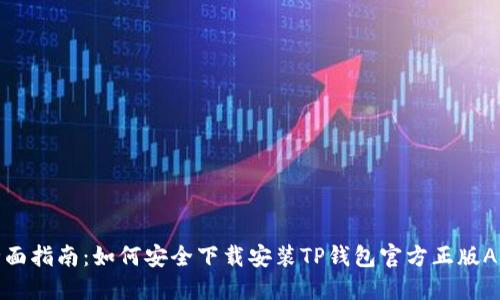 全面指南:如何安全下载安装TP钱包官方正版APP