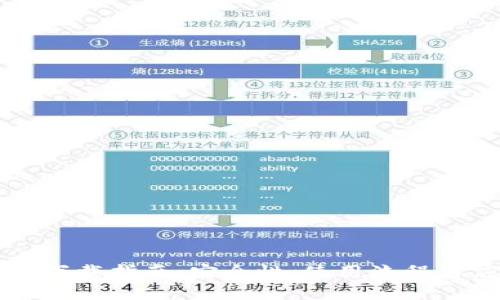 区块链电子平台下载指南:安全性、使用流程与应用前景全解析