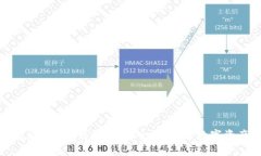 TP钱包官方版APP下载指南：安全、高效