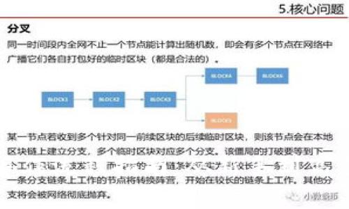 TP钱包买币操作流程指南:从新手到高手的全面解析