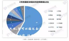 由于我无法访问实时数据或互联网，因此无法提