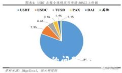 :解决TP钱包矿工费不足的问题：全面指南与解决