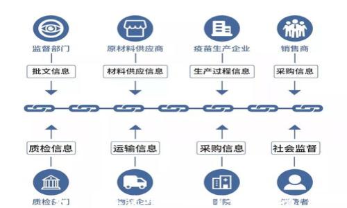 如何轻松使用TP钱包?全面指南
