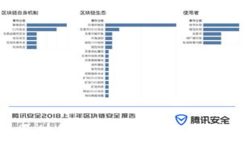 如何搭建海外区块链平台实现盈利:策略与实践详解