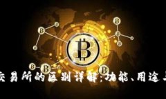 TP钱包与交易所的区别详解：功能、用