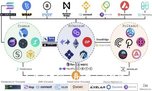 全方位指南:如何设置TP-Link路由器网址,畅享极速网络