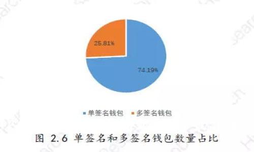 如何有效解决TP网址无法访问问题:推荐最佳加速器和使用指南