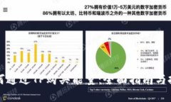 如何通过TP购买能量：全面指南与技巧