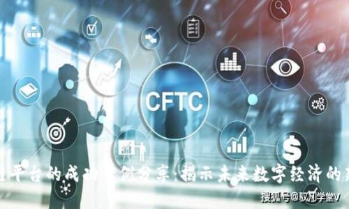 区块链平台的成功案例分享:揭示未来数字经济的新机遇