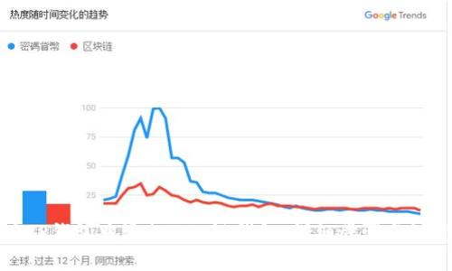 如何在TP钱包中添加ZSC链钱包:详细步骤与注意事项