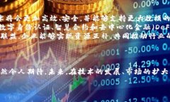 Title: 探秘美国区块链生态：现有多少