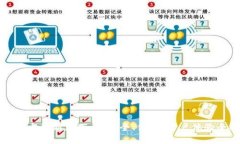 TP钱包官方最新版下载：安全、便捷、