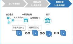   在加密货币交易中，tp卖币赚的钱合