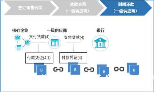   在加密货币交易中，tp卖币赚的钱合法吗？ / 
 guanjianci 加密货币, TP卖币, 赚钱, 合法性 /guanjianci 

引言：加密货币的崛起与风险
近年来，加密货币市场的迅猛发展吸引了大量投资者的关注。比特币、以太坊等数字货币的价格波动为投资者创造了丰厚的利润，同时也带来相应的风险。在这个新兴市场中，“TP卖币”这种交易手法逐渐被一些交易者所熟知。TP卖币一般是指在达到预设目标价格（TP Price）后，卖出部分持有的加密货币，以实现盈利。在这种操作中，投资者可能会遇到一些法律方面的问题，因此，理解通过TP卖币赚的钱是否违法将变得格外重要。

1. TP卖币的操作方式
TP卖币是许多交易者在加密货币交易市场中使用的一种策略。其核心机制是通过设定一个价格目标，待市场价格达到目标后卖出。这种方式可以帮助交易者在市场波动期间锁定利润，并减少因市场波动而带来的损失。以下是TP卖币的操作步骤：
ul
listrong设定目标价格：/strong在进行交易之前，交易者应对市场进行分析，并设定一个合理的目标价格。/li
listrong进行买入操作：/strong在价格达到预期水平之前，交易者需要完成买入操作，通常可以通过交易所或者P2P平台进行交易。/li
listrong设置卖出指令：/strong在交易所平台上，交易者可以设置卖出指令，一旦市场价格触及所设定的TP，卖出指令将在市场中自动执行。/li
listrong资金管理：/strong成功卖出后，交易者需要对所获得的资金进行适当的管理，可以进行再投资、提现或其他操作。/li
/ul

2. 加密货币交易的法律框架
为了了解TP卖币是否违法，我们首先需要清楚目前各国对加密货币的法律框架和监管政策。不同国家对加密货币的认定存在差异，因此，交易者需要根据所在地法律进行操作：
ul
listrong全面的法律监管：/strong一些国家对加密货币采取全面监管的态度，要求交易者在进行交易时必须遵循一定的法律法规。例如，美国证券交易委员会（SEC）对某些加密货币项目进行了监管，认为其可能属于证券。/li
listrong合法与非法的界限：/strong在许多国家，加密货币本身并不被视为非法货币，但交易方式和交易平台的选择可能会影响其合法性。例如，如果使用未注册的平台进行交易，可能会面临法律风险。/li
listrong反洗钱法（AML）：/strong许多国家都针对加密货币交易实施反洗钱规定，要求交易所和金融机构对客户进行实名认证，以防止洗钱等犯罪活动。/li
/ul

3. TP卖币行为的法律风险
尽管TP卖币在技术上是一种普遍存在的交易策略，但它在实施过程中仍然可能面临一些法律风险：
ul
listrong税务问题：/strong根据各国税务法规，交易中获得的收益可能需要缴纳相关税款。交易者需要了解当地法规，正确申报税收，以免面临罚款或其他法律责任。/li
listrong交易平台的合规性：/strong使用不合规的交易平台进行TP卖币操作可能会导致违法风险。透明和合规的平台应是交易者首先选择的对象。/li
listrong市场操控与诈骗：/strong在加密货币市场中，存在一些不法分子通过市场操控和诈骗手段来获取非法收益。与这些行为有关的TP卖币操作可能会触犯相关法律。/li
/ul

4. 可能的问题
在深入探讨TP卖币的合法性时，可以提出以下几个相关问题，它们将有助于进一步理解这一复杂话题：
ul
li1. 什么是非合规交易平台？/li
li2. 如何确保加密货币交易的合法性？/li
li3. 对加密货币交易的法律监管趋势是怎样的？/li
/ul

问题1：什么是非合规交易平台？
非合规交易平台通常是指未按照法律注册或未获得监管机构许可的加密货币交易平台。这些平台可能会通过多种途径提供交易服务，但并不保证交易的安全性和合法性。常见的非合规交易平台特点包括：
ul
listrong缺乏监管：/strong这些平台往往没有接受政府监管或监督，用户在平台上进行交易时，容易遭遇资金安全问题，甚至面临诈骗风险。/li
listrong隐私政策不明确：/strong一些非合规平台可能对用户的隐私信息缺乏有效保护，用户的数据容易被滥用。/li
listrong没有透明的费用机制：/strong合规的平台通常会提供明确的收费标准和费用结构，非合规平台则可能会隐藏或虚增费用，损害用户利益。/li
/ul
使用非合规平台进行TP卖币操作，风险极大，且可能涉嫌洗钱、欺诈等违法活动。因此，投资者在进行交易前，需要进行充分的尽职调查，以确保所选平台的合规性。

问题2：如何确保加密货币交易的合法性？
保障加密货币交易合法性的重要性不言而喻，交易者应采取多种措施确保自己的交易行为不触犯相关法律：
ul
listrong选择合规平台：/strong投资者需选择受监管的交易平台，并查看其是否具备相关许可证。这有助于降低被骗风险。/li
listrong了解当地法律：/strong每个国家和地区对加密货币的法律要求不同，交易者需根据自己所处的法律环境行事，确保遵守相关的规定。/li
listrong做好税务规划：/strong在交易过程中，要了解其税收义务，并进行合理申报，以避免因税务问题而导致的法律责任。/li
listrong谨慎检查交易记录：/strong保存所有的交易记录，以便在需要时进行查阅。这不仅有助于自己回顾交易状况，也能在遇到法律问题时提供证据支持。/li
/ul

问题3：对加密货币交易的法律监管趋势是怎样的？
随着加密货币的普及，全球范围内的法律监管趋势日益加紧，各国政府和监管机构均在努力完善相关法律框架，以应对快速发展带来的挑战：
ul
listrong加强监管：/strong越来越多的国家开始实施更严格的法律法规，以确保加密货币交易的透明性和安全性，避免市场操控和欺诈行为的发生。/li
listrong国际合作：/strong在监管方面，各国间的合作同样显得至关重要。一些国际组织已经开始制定指导原则，帮助各国应对加密货币带来的跨国问题。/li
listrong用户保护措施：/strong一些国家着重强调对用户的保护措施，包括设立投资者保护基金和对交易平台合规的要求，以维护市场的秩序与稳定。/li
/ul
法律监管趋势的不断发展预示着加密货币市场将需要更多的规范和透明度，这对于交易者而言既是挑战也是机遇。

总结
综上所述，通过TP卖币取得的收益，其合法性取决于多个因素，包括交易平台的合规性、当地法律的规定、投资者的税务义务等。在进行交易前，投资者需要从多方面进行风险评估，确保自己的投资行为符合法律法规。同时，随着加密货币市场的不断发展，相关法律框架的逐步完善将使得这一领域更加规范，也给投资者提供了更安全的交易环境。