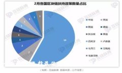 全面解析：选择最佳区块链开发平台的