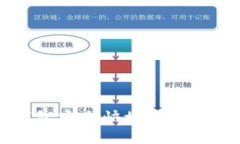 如何通过TP钱包安全快捷地转账BNB到交