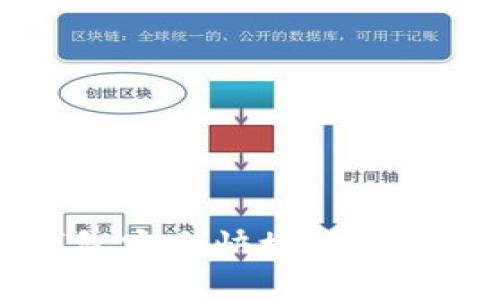 如何通过TP钱包安全快捷地转账BNB到交易所