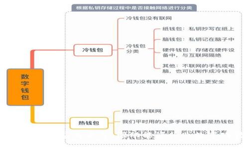 国家电网的区块链应用平台:驱动能源行业数字化转型的未来