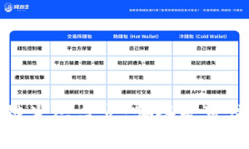2023年中国区块链生态盘点:哪些是可信赖的区块链平台?