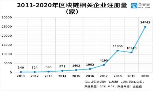 全面解析TP钱包的币币兑换功能:步骤、优势及注意事项