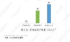 区块链技术驱动的众筹平台：重塑融资
