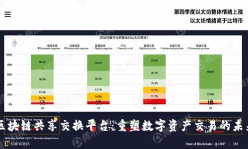 区块链共享交换平台:重塑数字资产交易的未来