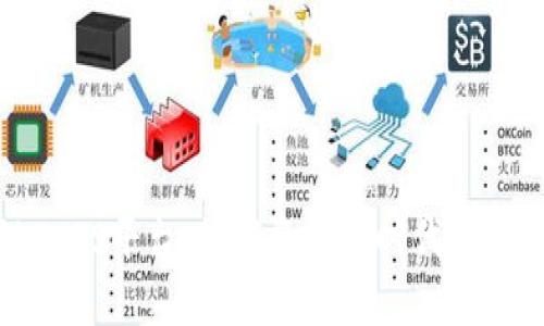 探秘区块链TCFS平台:数字资产新时代的创新解决方案