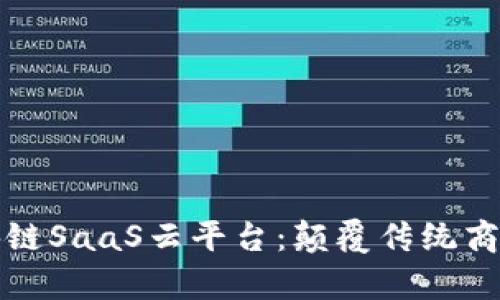 全面解析超级码区块链SaaS云平台:颠覆传统商业模式的数字化利器