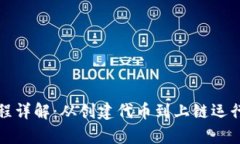 TP钱包发币流程详解：从创建代币到上