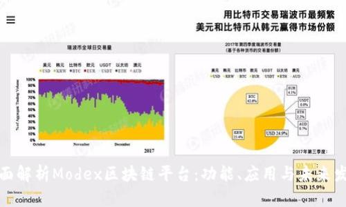 全面解析Modex区块链平台:功能、应用与未来发展