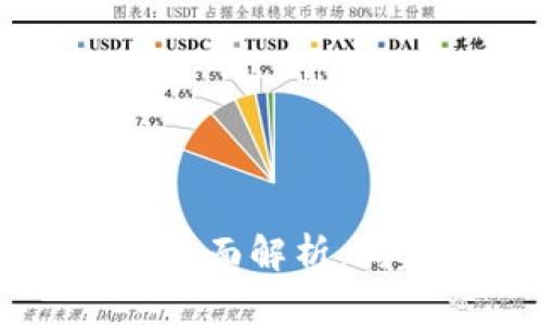 以色列区块链正规平台的全面解析:构建可信赖的数字资产未来