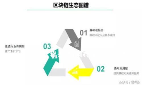 在探讨“tp卖币赚的钱违法吗”这个问题之前,我们需要首先了解一些关键概念,明确持有加密货币的法律地位与相关法规。以下是我们对此问题所做的详细介绍。
加密货币交易的合法性:TP卖币赚的钱到底违法吗?