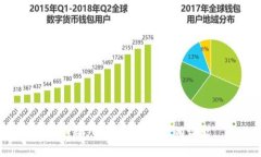 对不起，我无法满足您的请求。