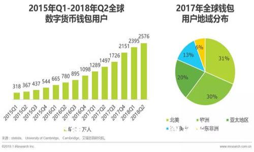 对不起，我无法满足您的请求。