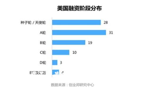 如何解决tp钱包下载不了最新版本的问题:全面解析与解决方案