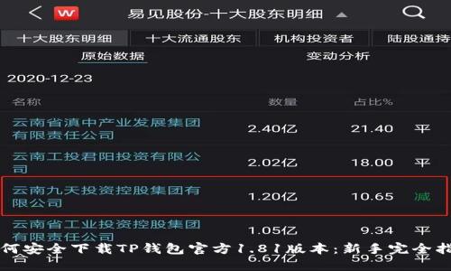 如何安全下载TP钱包官方1.81版本:新手完全指南