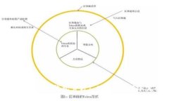 如何安全下载TP钱包官方1.81版本：新手