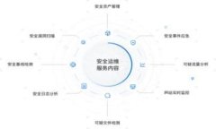 区块链平台的多元化应用与前景展望：