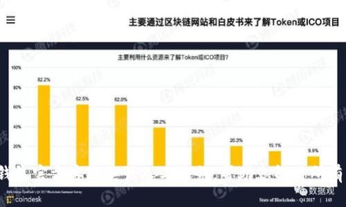 : TP钱包官方客服电话人工服务，帮助您解决所有问题！