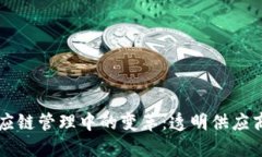 区块链技术在供应链管理中的变革：透