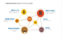 深入探讨区块链技术平台的挑战与难度