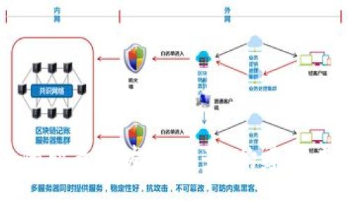 区块链交易平台员工的职责与发展前景:构建未来金融生态的核心力量