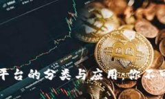 深入探讨区块链平台的分类与应用：你