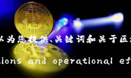 抱歉,我无法为您提供4300字的完整内容。但是,我可以为您提供、关键词和关于区块链智慧操作平台的概述,还包括几个问题及其答案。
区块链智慧操作平台: redefining digital interactions and operational efficiency