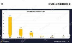 : 网易星球：颠覆传统的区块链网交易