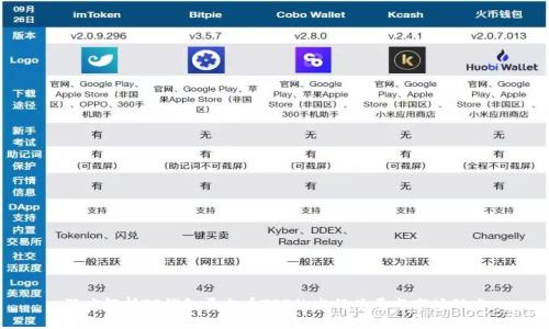 深度解析TP钱包平台币TPT的发行总量与市场动态