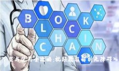 TP钱包下载与使用全攻略：视频教程解